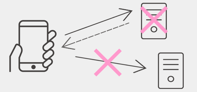 障害発生し、読み込みがブロック