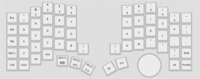 図2 変な形の自作キーボード 例:Keyball 61